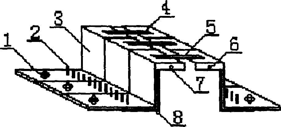 Integrated block on-line measuring apparatus