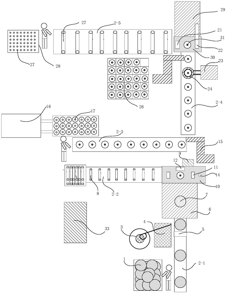 Automatic production system for die casting and press fitting of conical rotor of motor