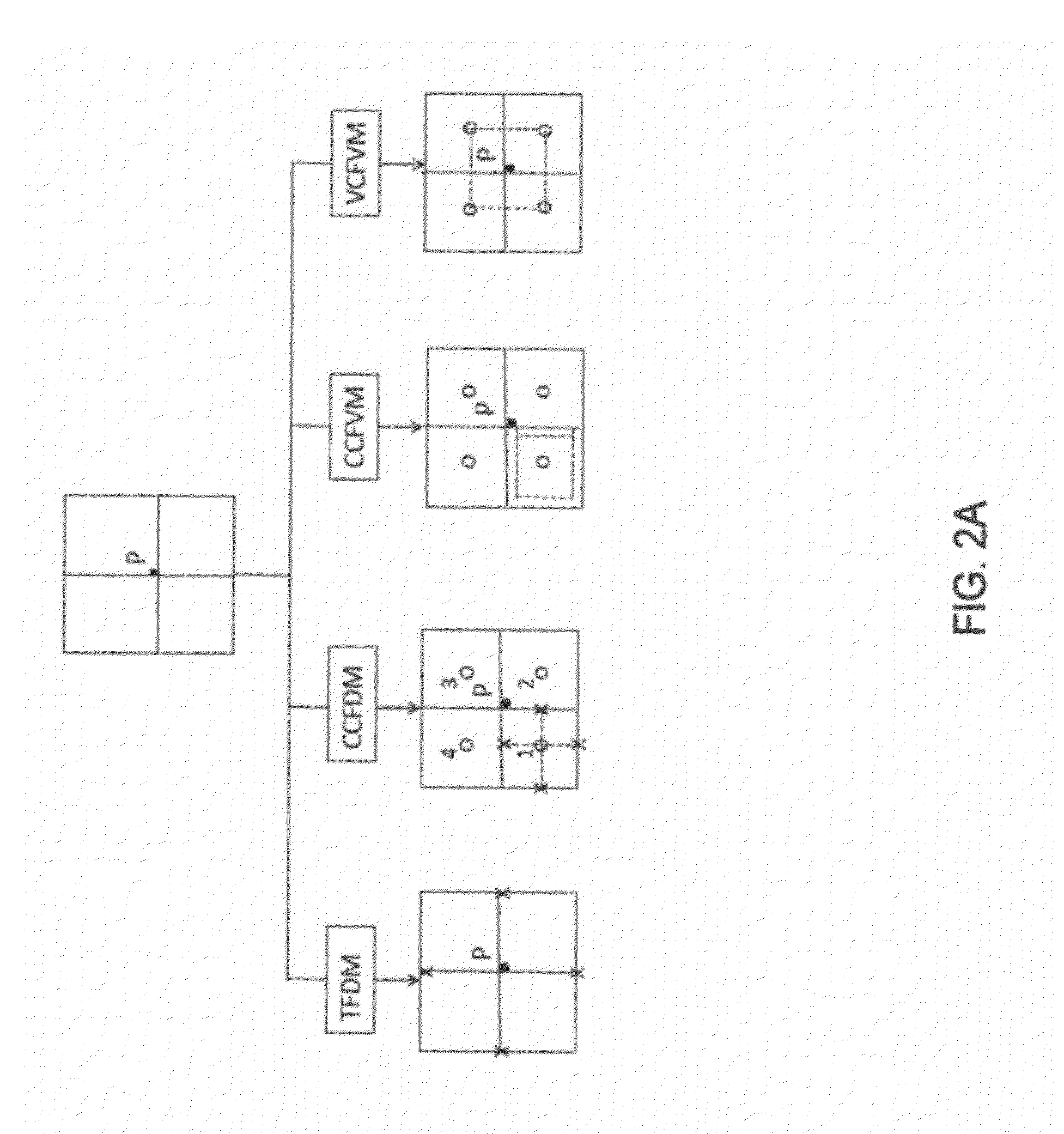 System and Method for Determining Fluid Flow of Compressible and Non-Compressible Liquids