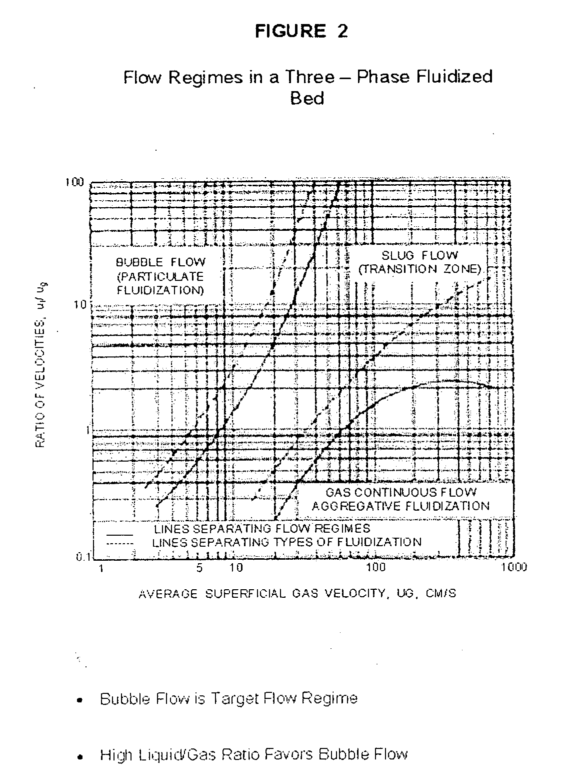 Reactor for use in upgrading heavy oil admixed with a highly active catalyst composition in a slurry