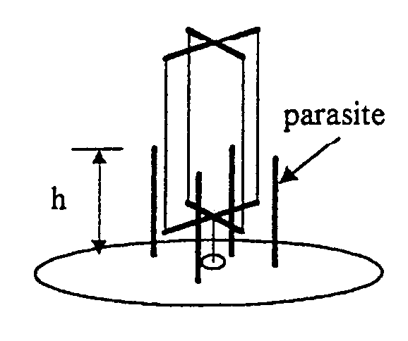 Designs for wide band antennas with parasitic elements and a method to optimize their design using a genetic algorithm and fast integral equation technique