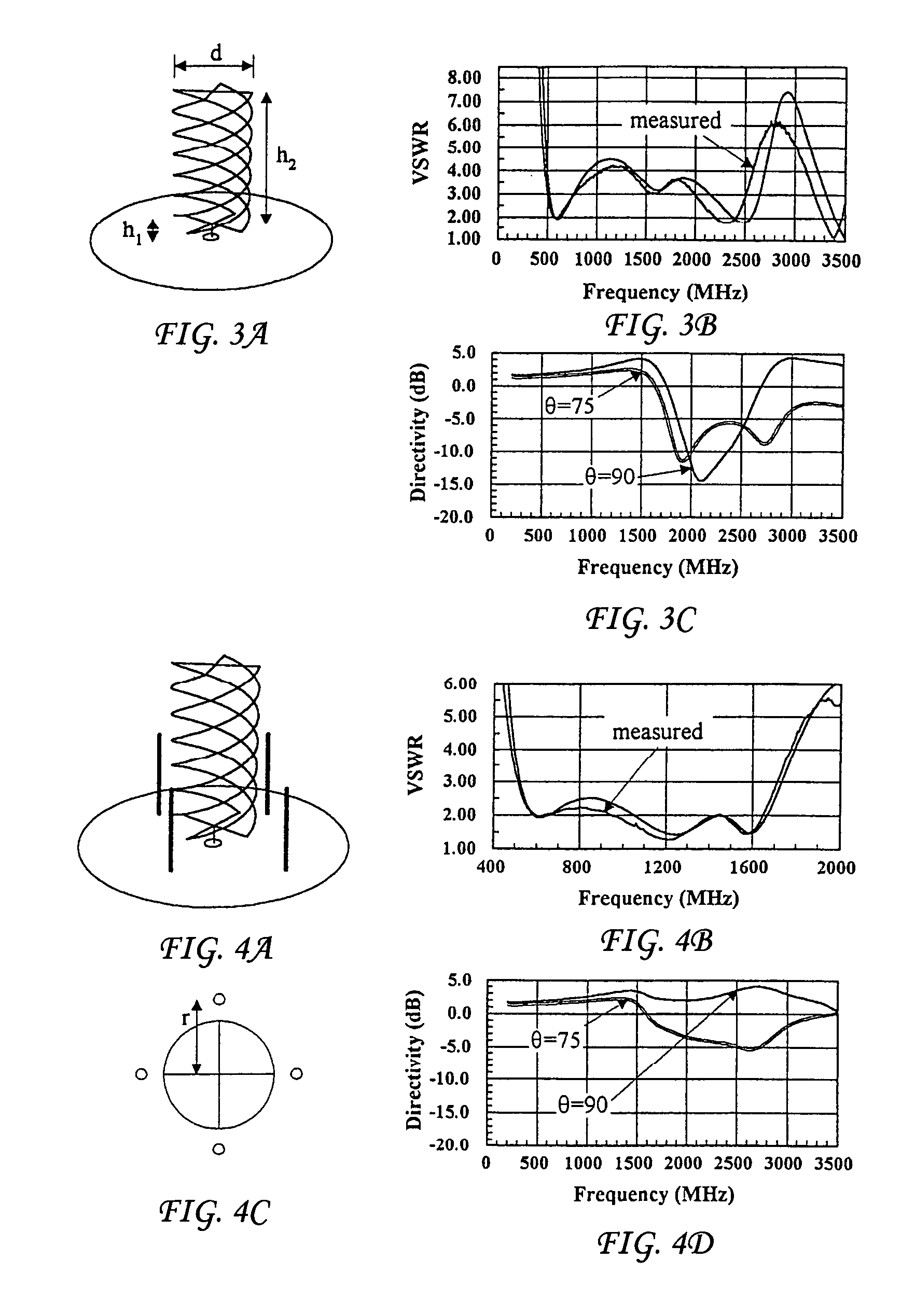 Designs for wide band antennas with parasitic elements and a method to optimize their design using a genetic algorithm and fast integral equation technique