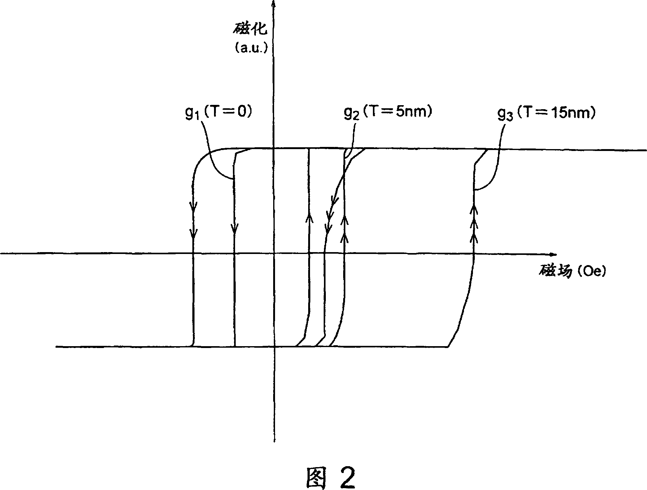 Magnetoresistive effect element and magnetic memory