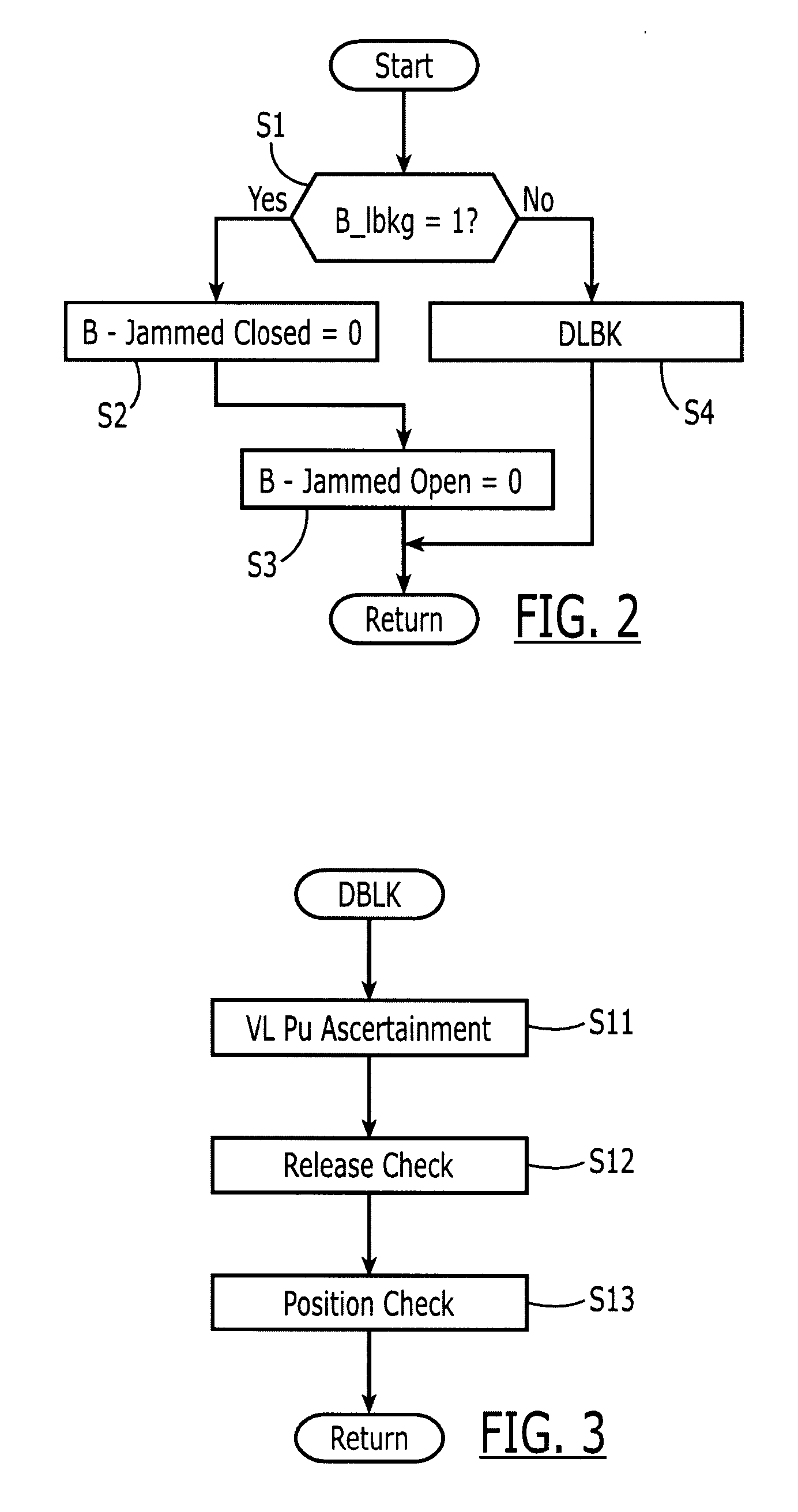 Method for detecting a jammed charge movement flap of an internal combustion engine