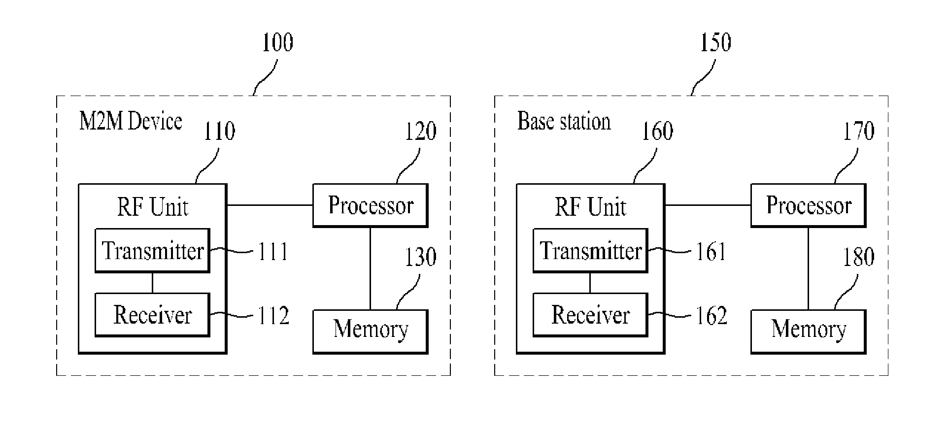 Method and apparatus for transmitting or receiving system information in wireless communication system