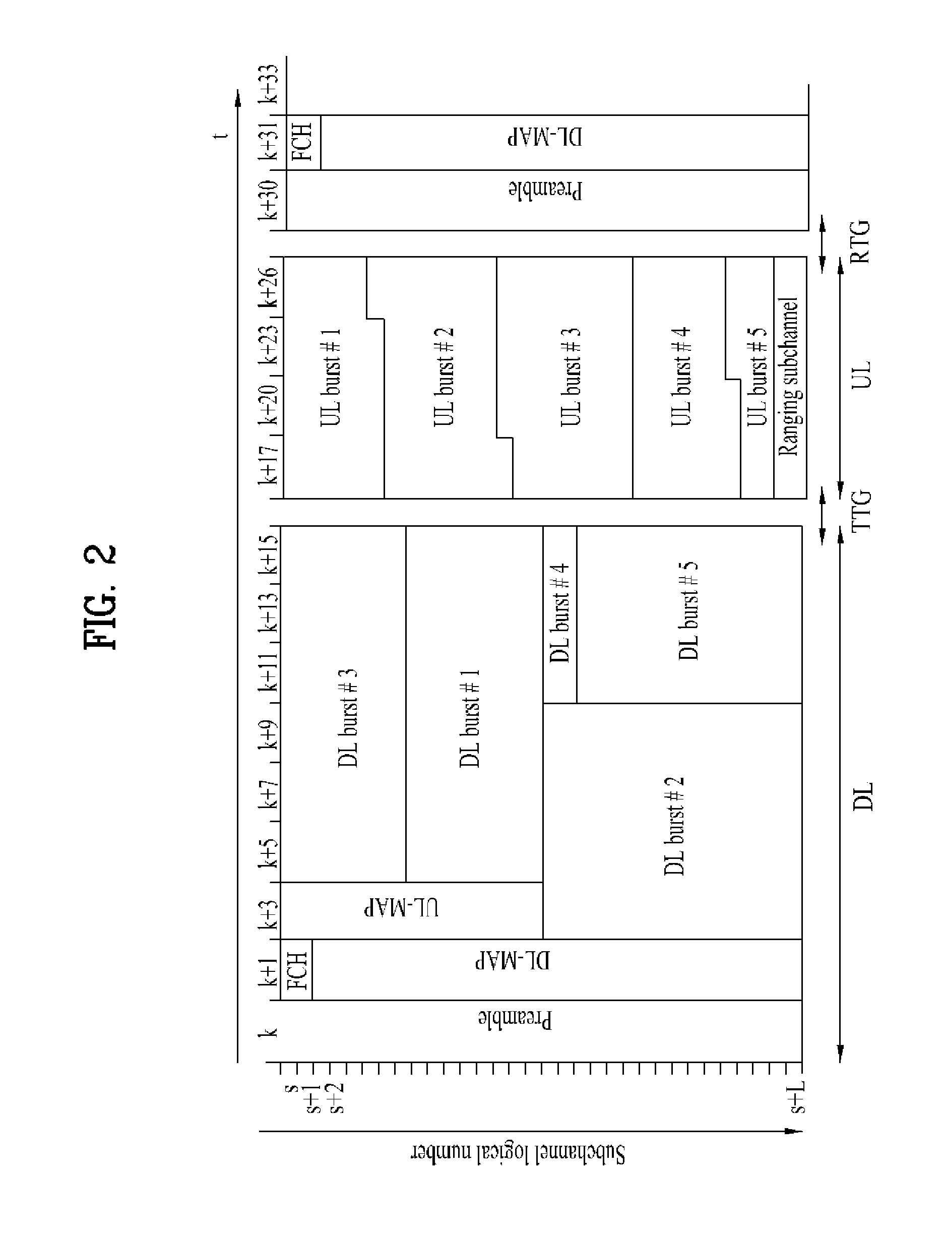 Method and apparatus for transmitting or receiving system information in wireless communication system