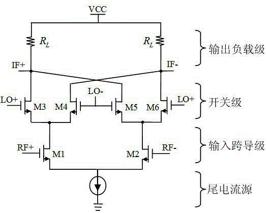 Low power semi-active and semi-passive broadband down mixer