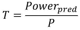 Medium-term generating capacity prediction method and system applied to large-scale distributed photovoltaic power station, electronic equipment and readable storage medium