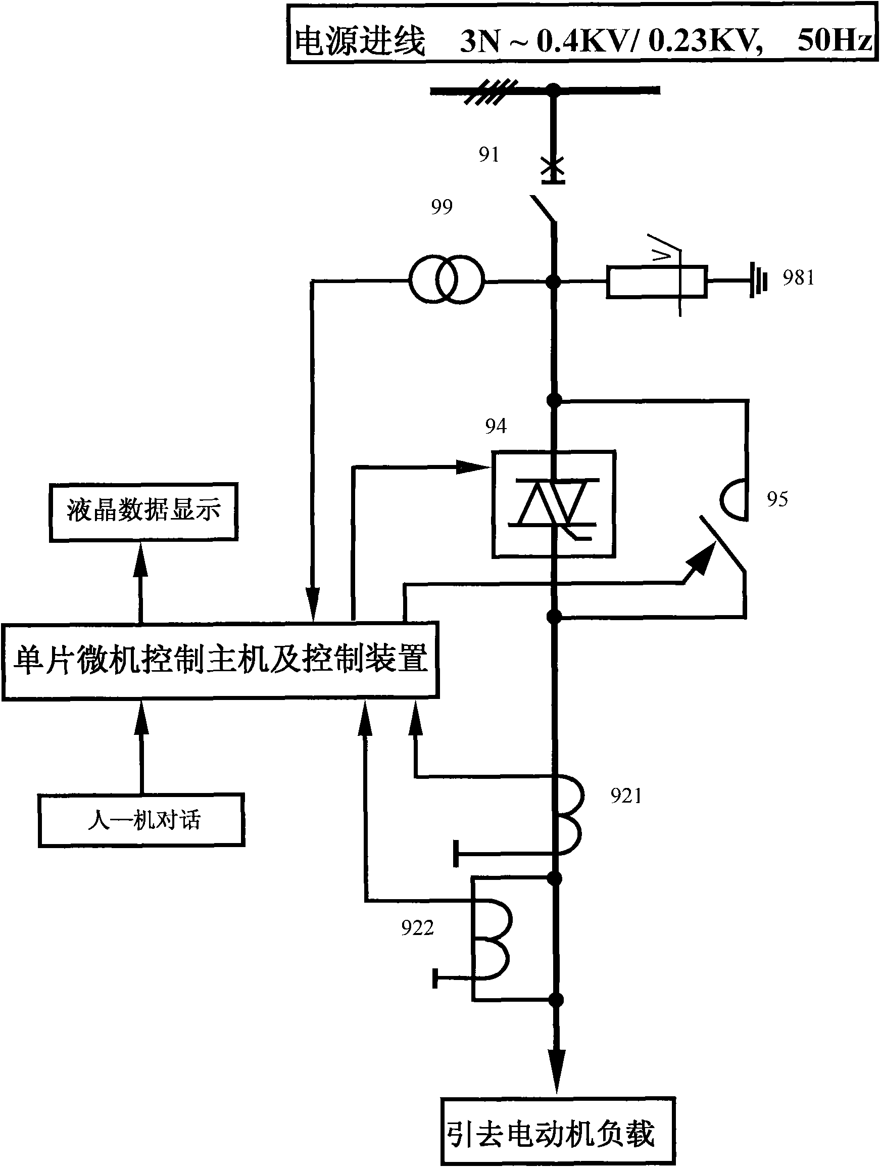 Intelligent motor control cabinet