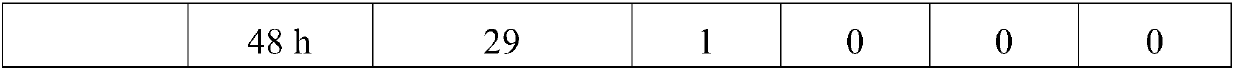 Compound efficacy-type antiseptic composition and applications thereof