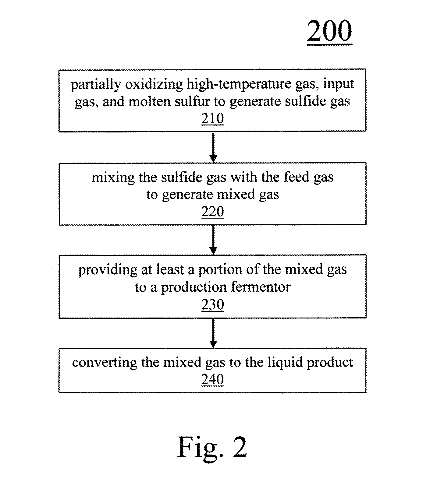 Sulfide generation process and system for syngas fermentation