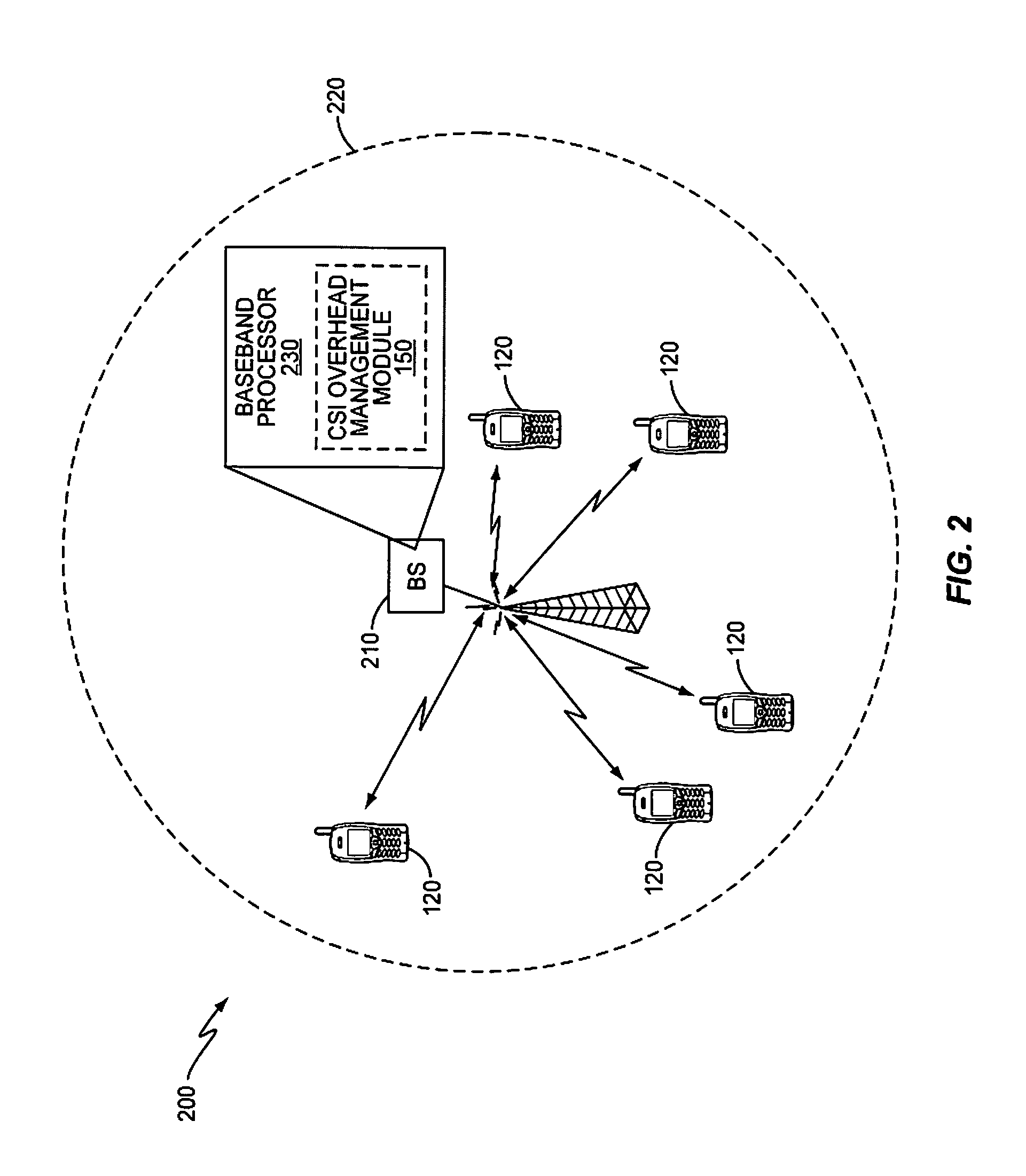 Method and apparatus for controlling the total overhead used to transmit channel state information in a wireless network