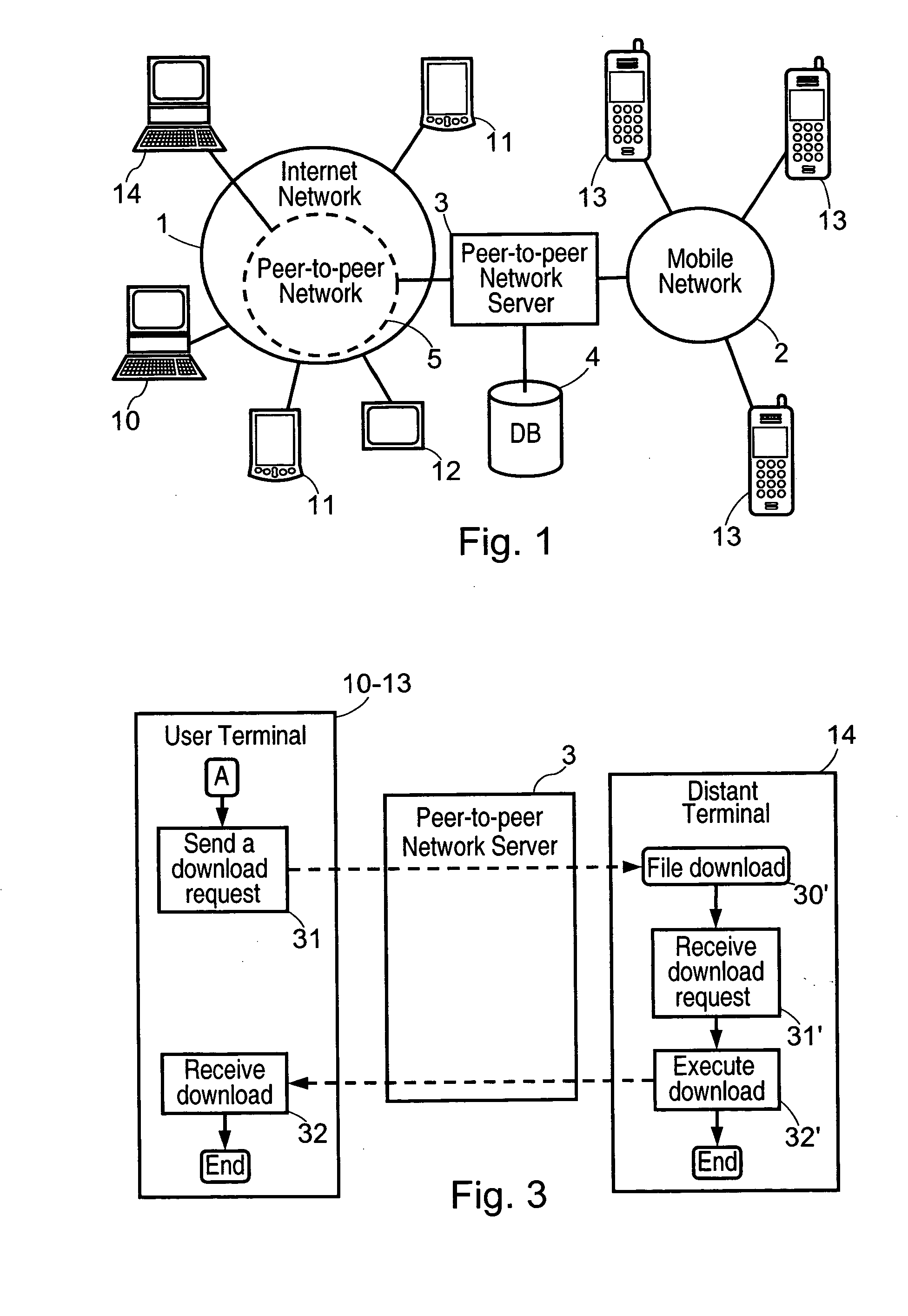 Method and system for accessing a peer-to-peer network