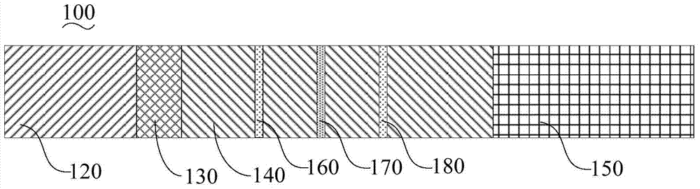 Hybridoma cell, monoclonal antibody capable of secreting anti-Plasmodium lactate dehydrogenase monoclonal antibody and its application