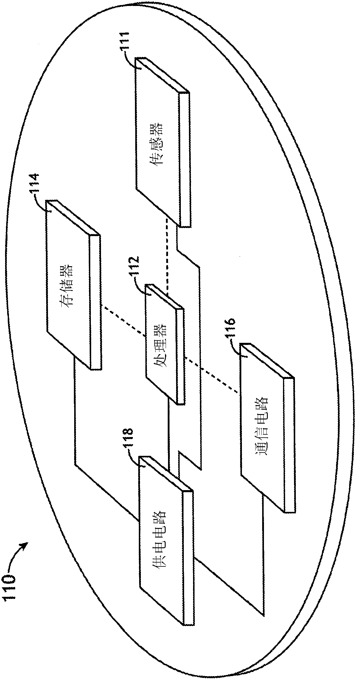 System and method for monitoring parameters of a semiconductor factory automation system