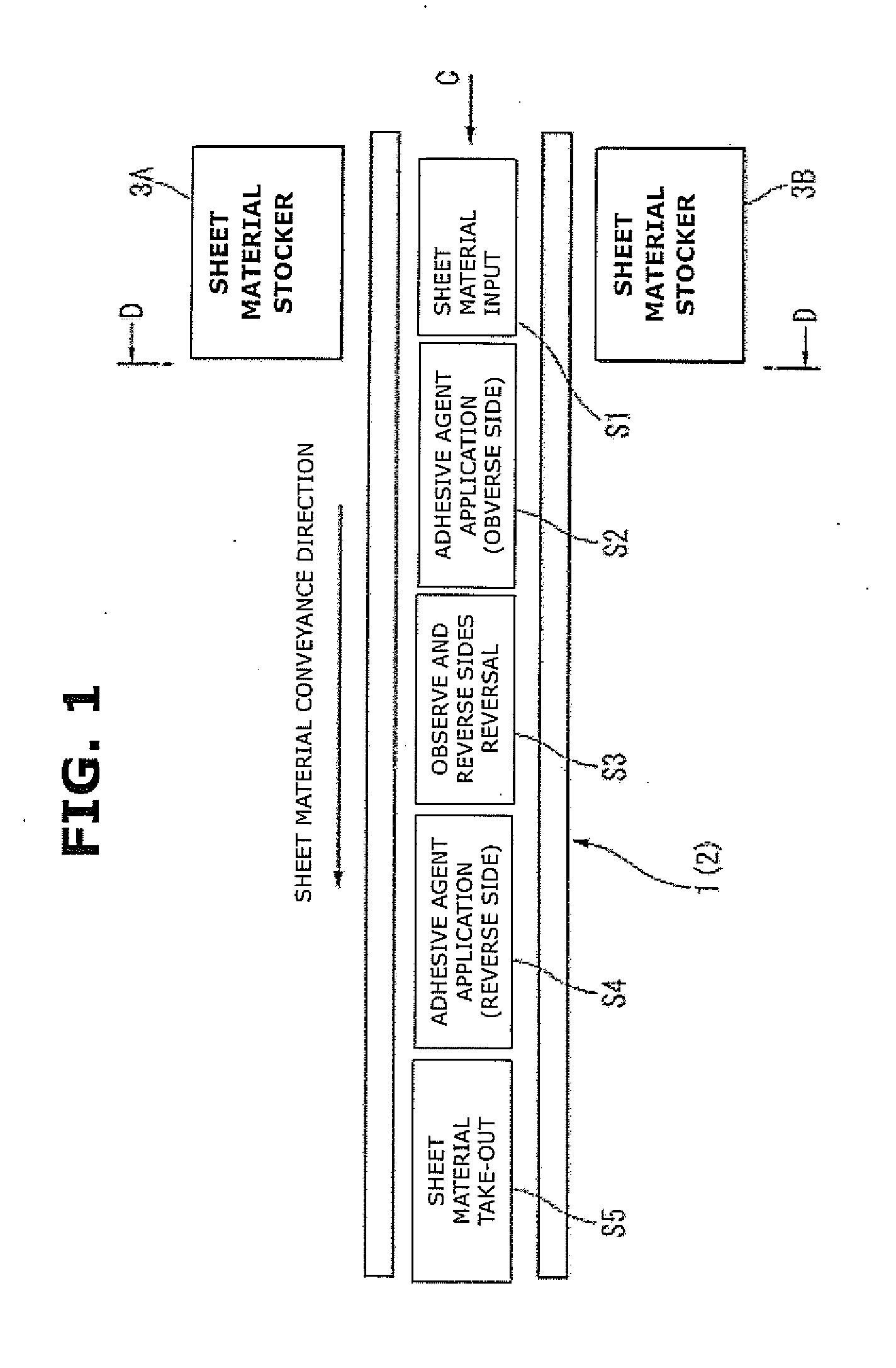 Sheet material adhesive agent application method