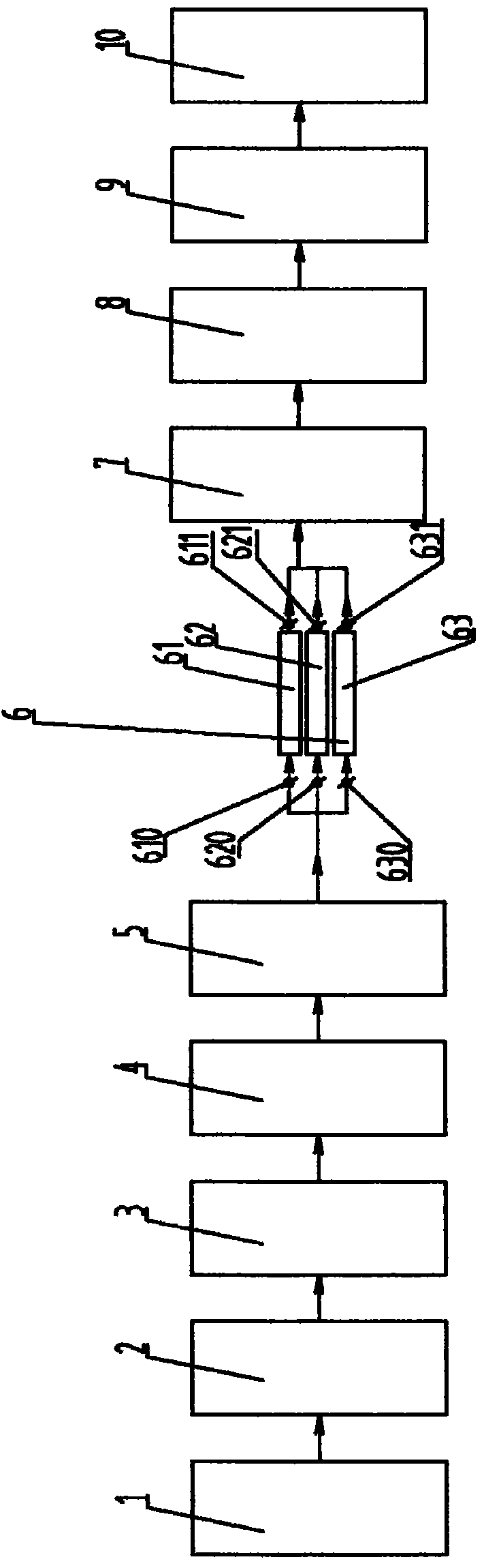 Supercritical carbon dioxide fluid dyeing device with three dye vats