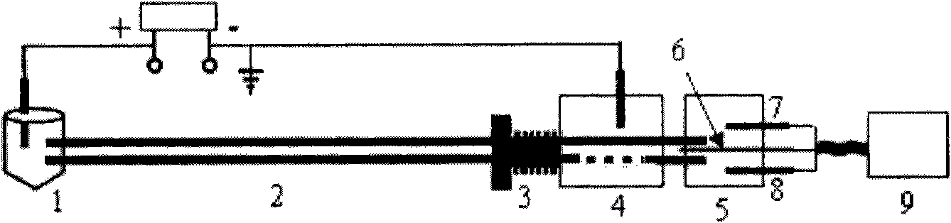 Heart-cutting two-dimensional capillary electrophoresis on-column electrochemical device and application thereof