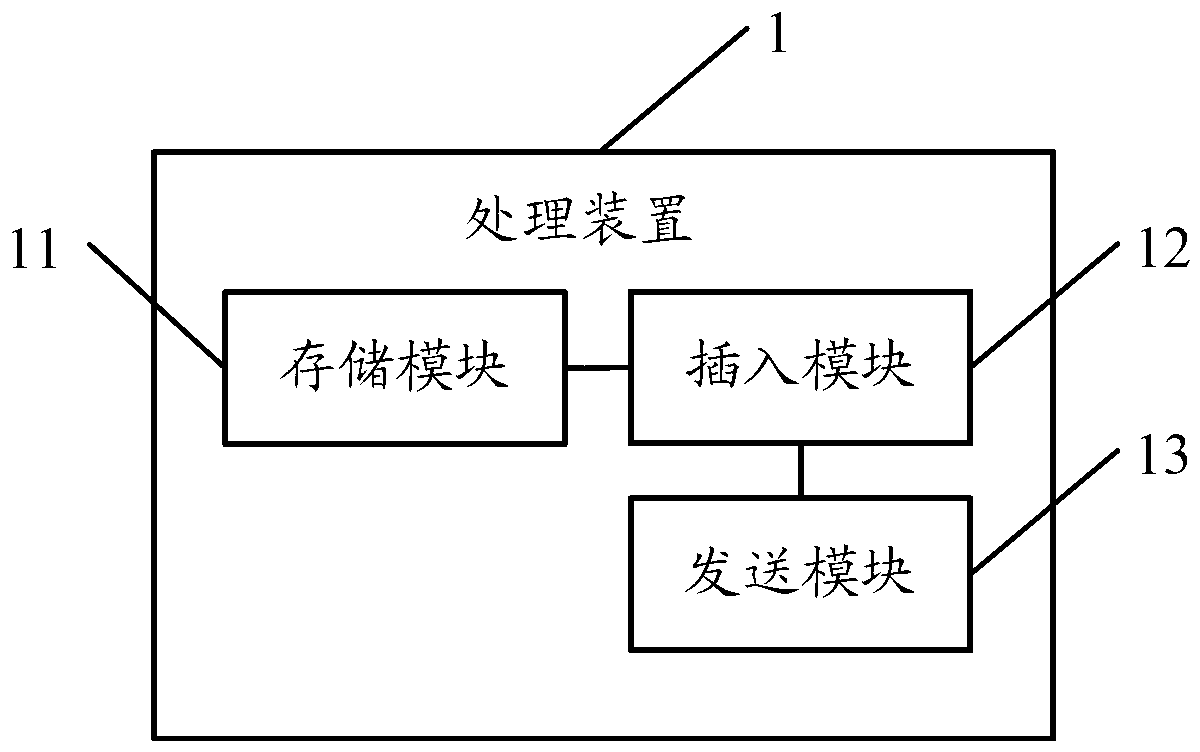 Voice signal processing method, voice signal detecting method and related equipment