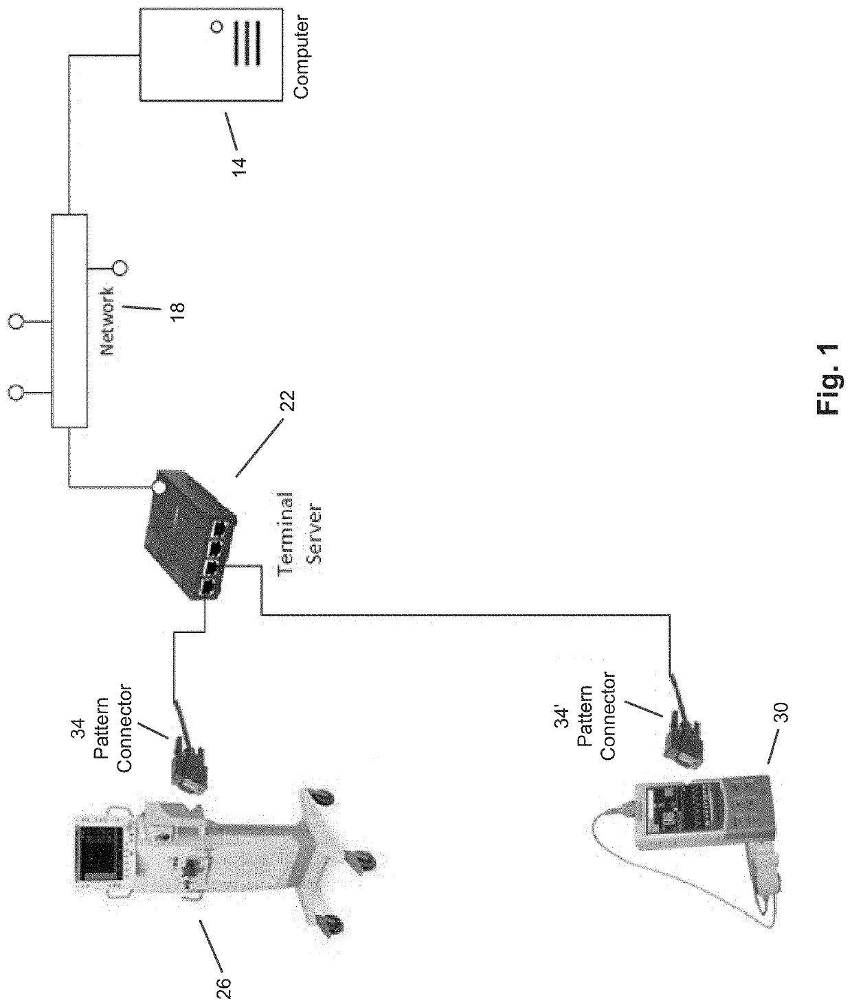 Method and Apparatus for Device Identification Using a Serial Port