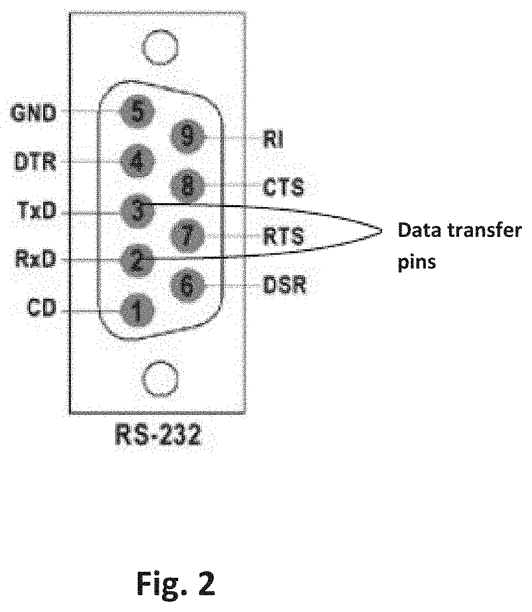 Method and Apparatus for Device Identification Using a Serial Port