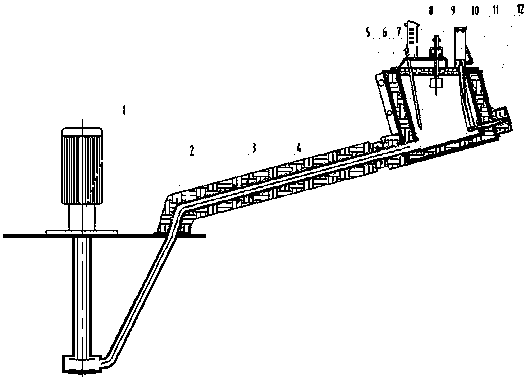 A magnesium alloy casting and rolling fluid transfer system device