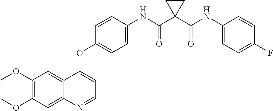 Dosing of cabozantinib formulations