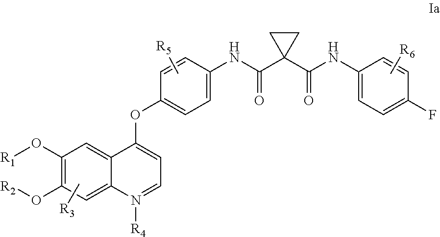 Dosing of cabozantinib formulations