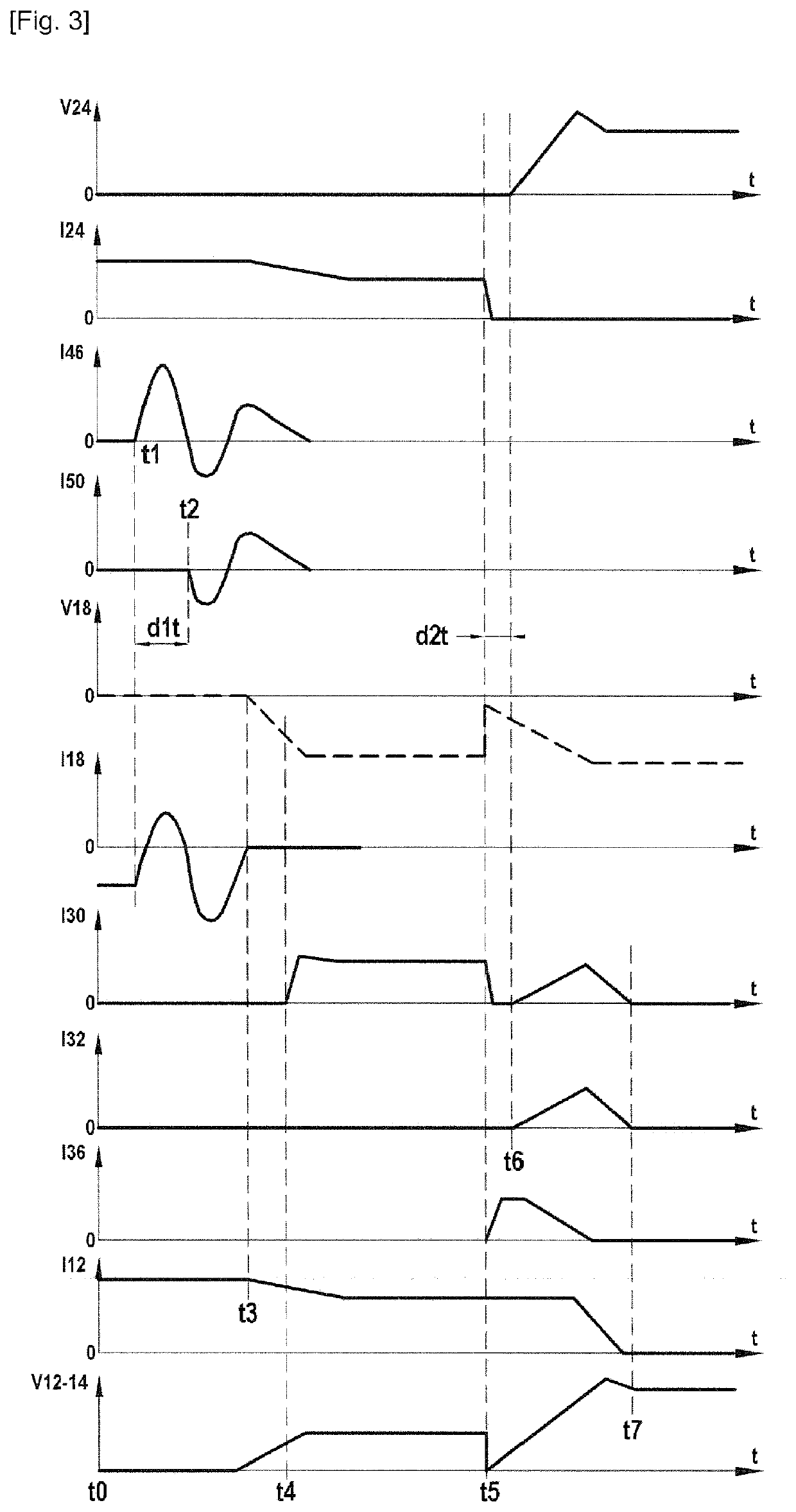 Current cut-off device for high-voltage direct current with capacitive buffer circuit, and control method