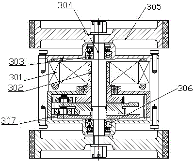 Power bogie driven by direct current motor