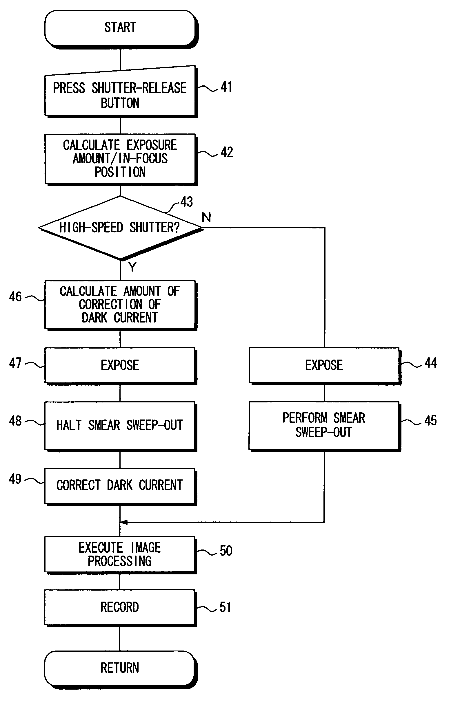 Digital still camera and method of controlling same with controlled charge sweep-out