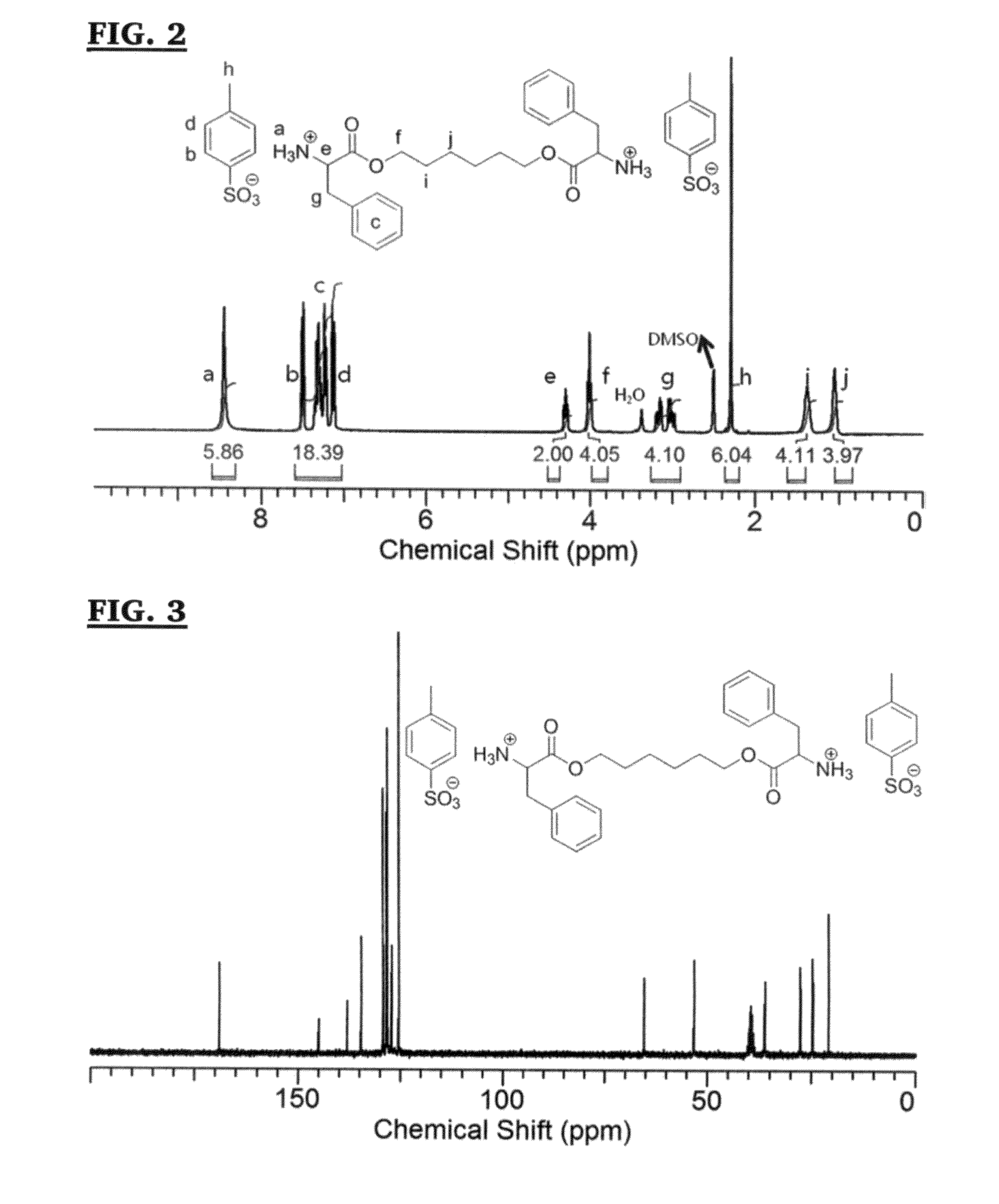 Methods for post-fabrication functionalization of poly(ester ureas)