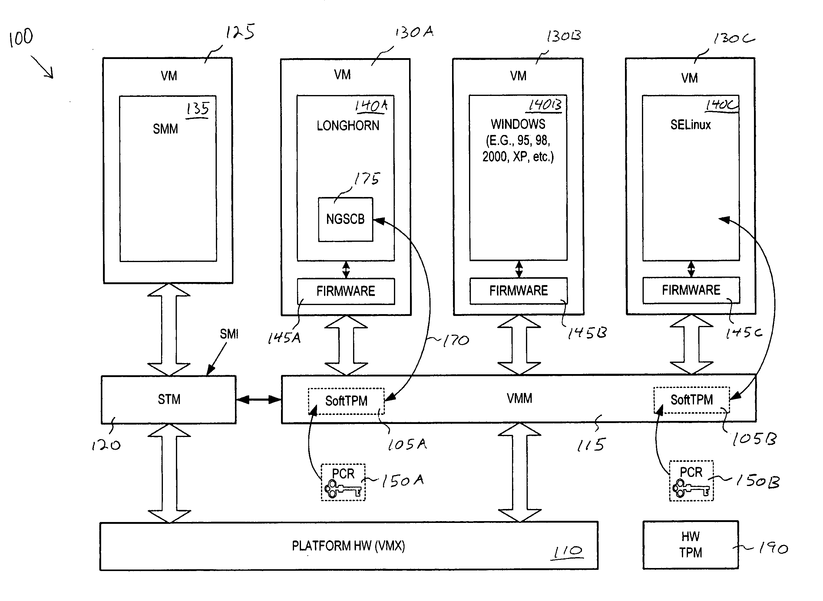 Method and system to support a trusted set of operational environments using emulated trusted hardware
