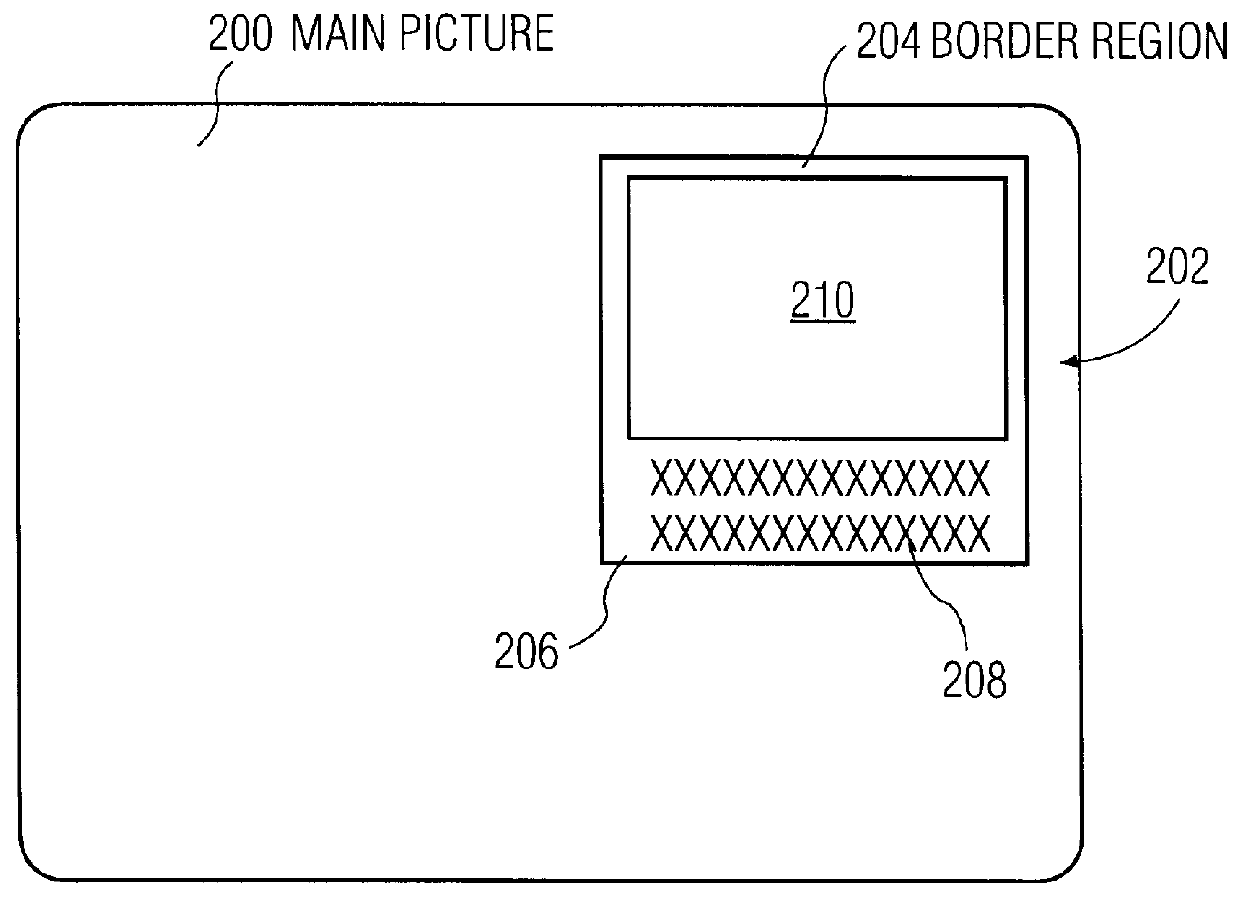 Method and apparatus for positioning auxiliary information proximate an auxiliary image in a multi-image display