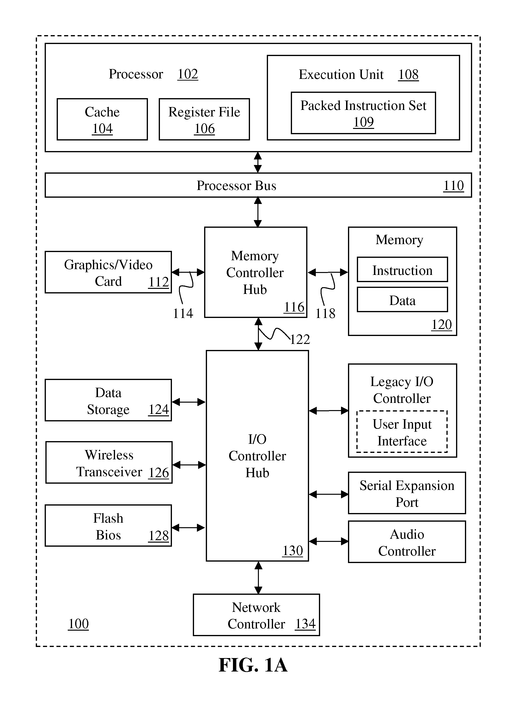 Methods and apparatus for fusing instructions to provide or-test and and-test functionality on multiple test sources