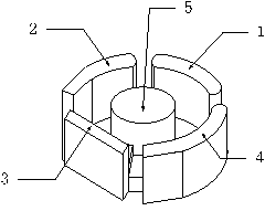 QF magnetic core used for LED driving circuit