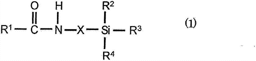 Resin compositions for light-scattering layer, light-scattering layer and organic electro luminescence device