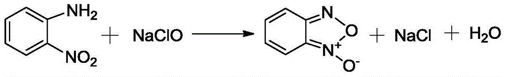 Method for preparing benzofuroxan under catalysis of surfactant micelle