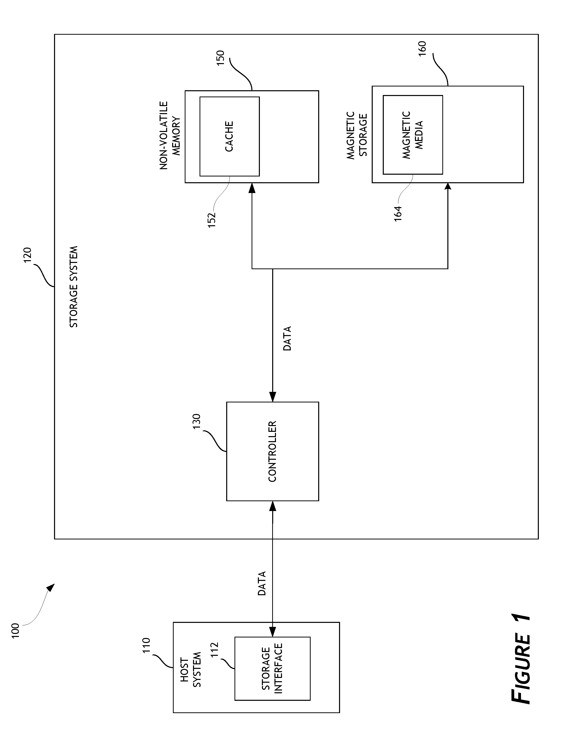 Caching of data in data storage systems by managing the size of read and write cache based on a measurement of cache reliability
