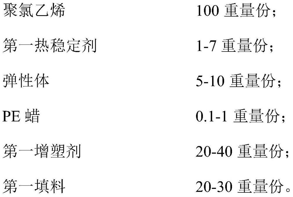 A kind of edge banding and its preparation method and application