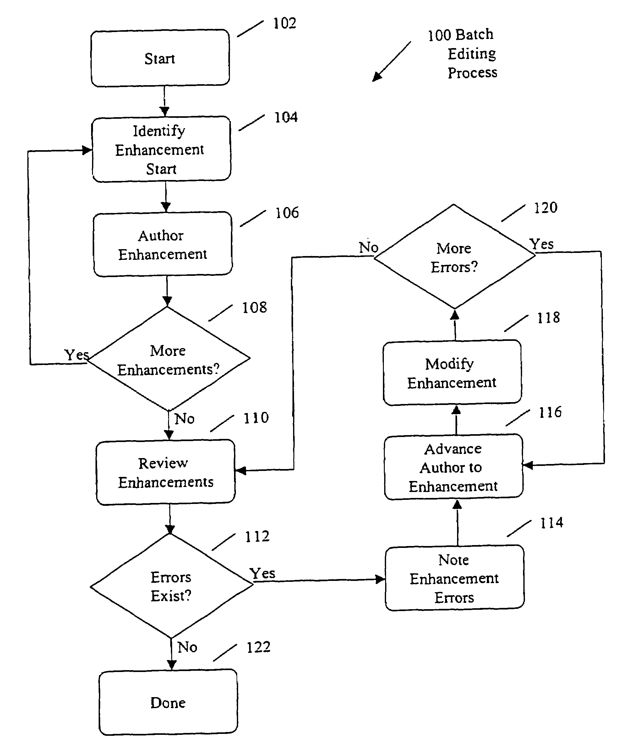 System and method for emulating enhanced and interactive streaming media delivery