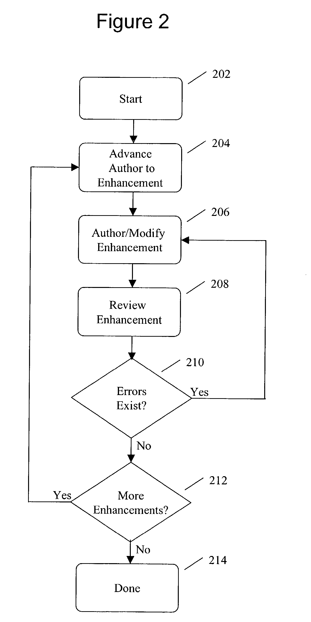 System and method for emulating enhanced and interactive streaming media delivery