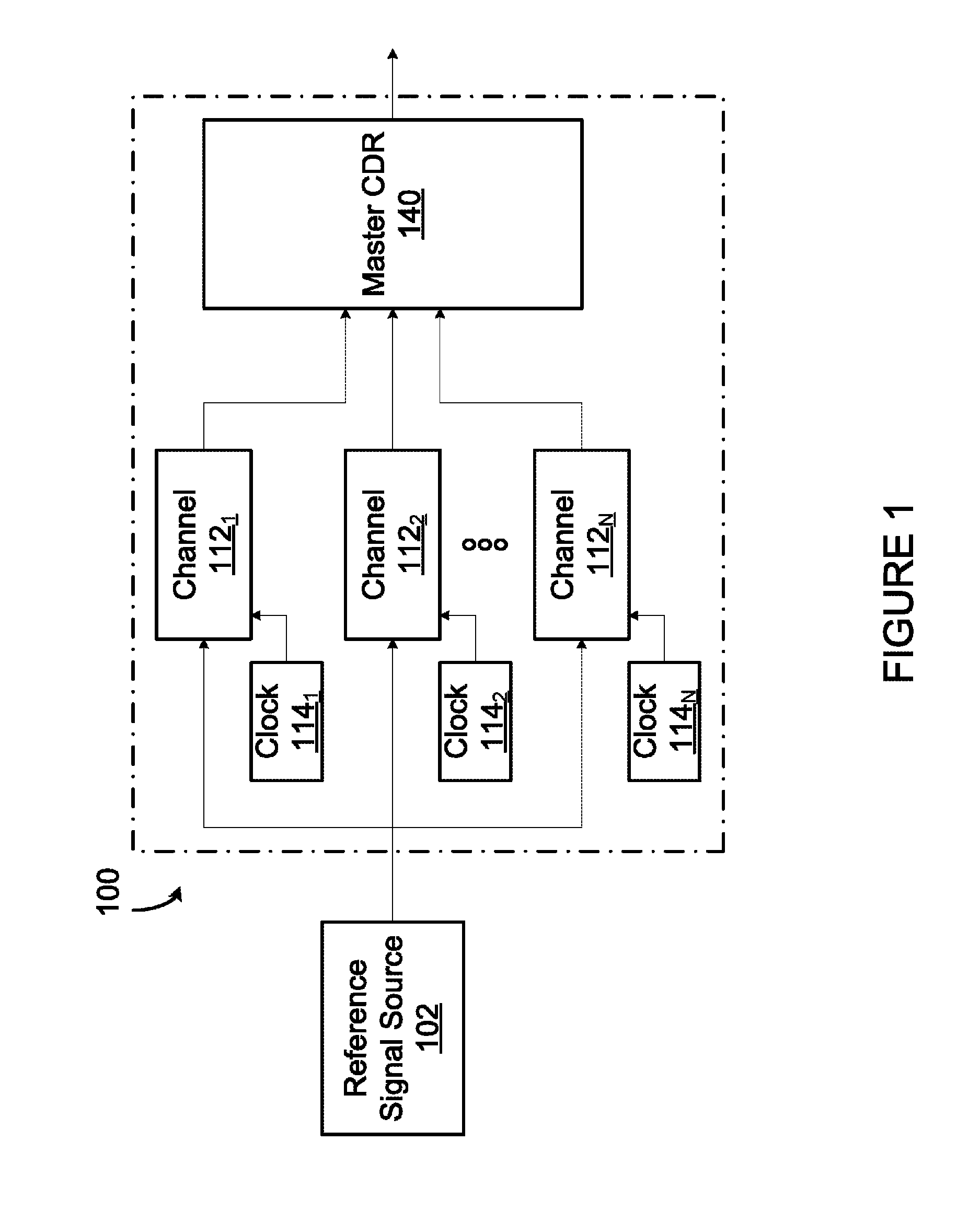 Skew detection and correction in time-interleaved analog-to-digital converters