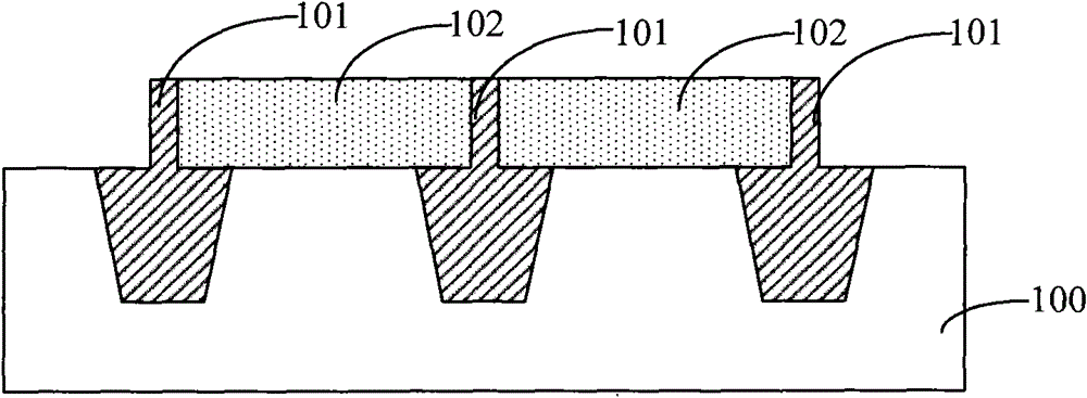 Method for forming shallow trench isolation structure