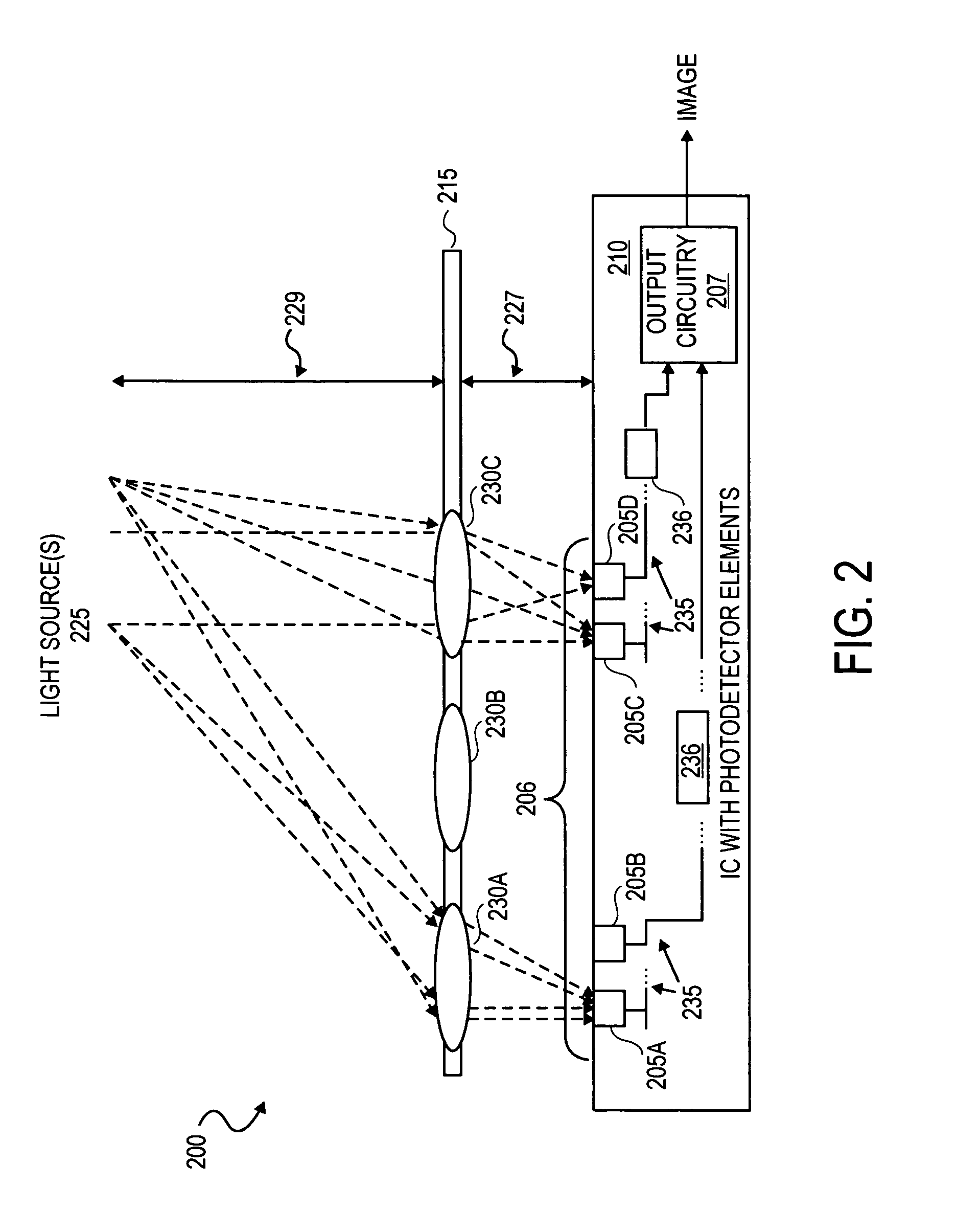 Integrated circuit-based compound eye image sensor using a light pipe bundle