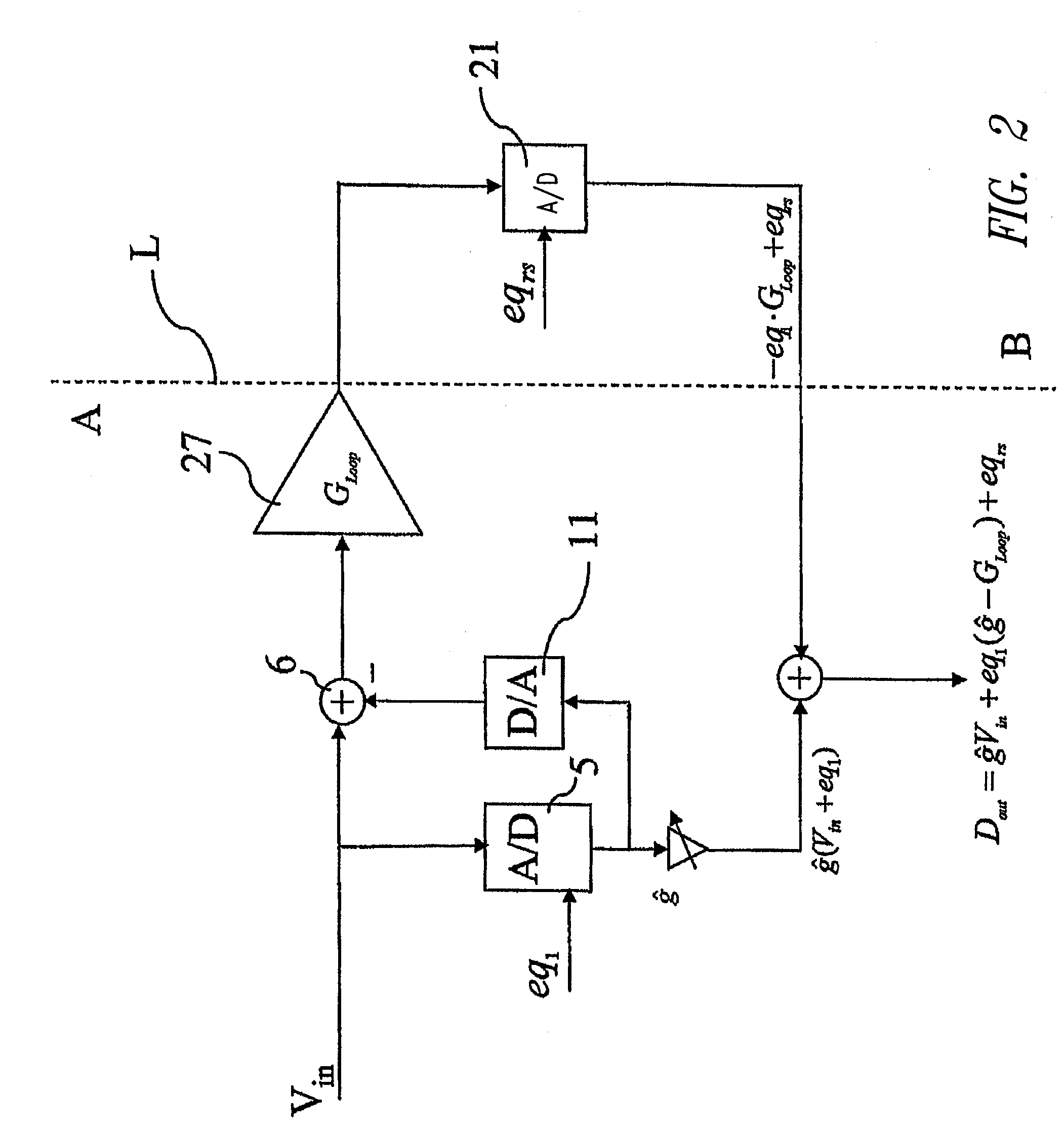 Multistage analog/digital converter and method for calibrating said converter