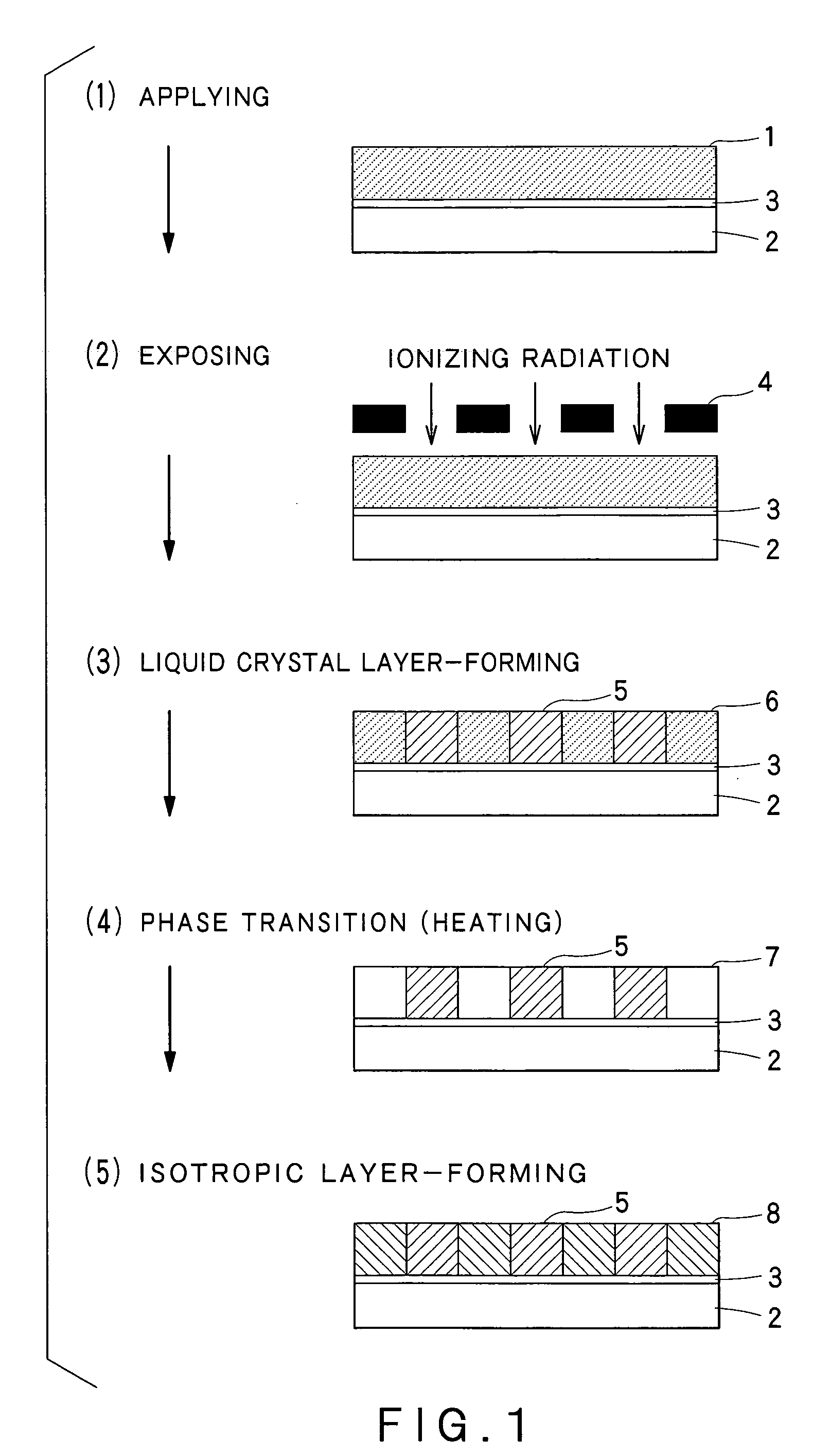 Process for producing optical element