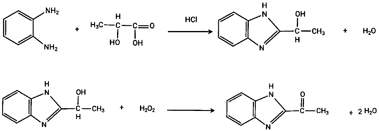 Preparation method for benzimidazolone