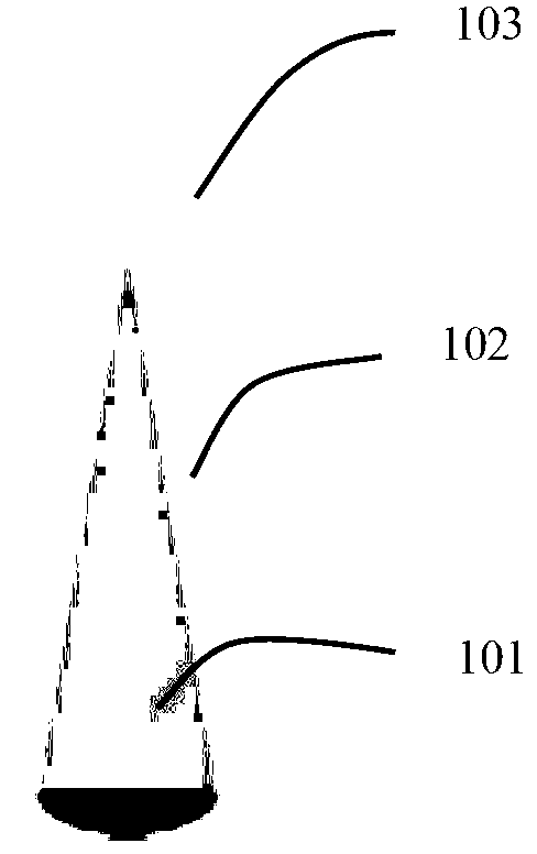 Soluble coaxial-cone multi-layer microneedle, microneedle array and preparation method of microneedle