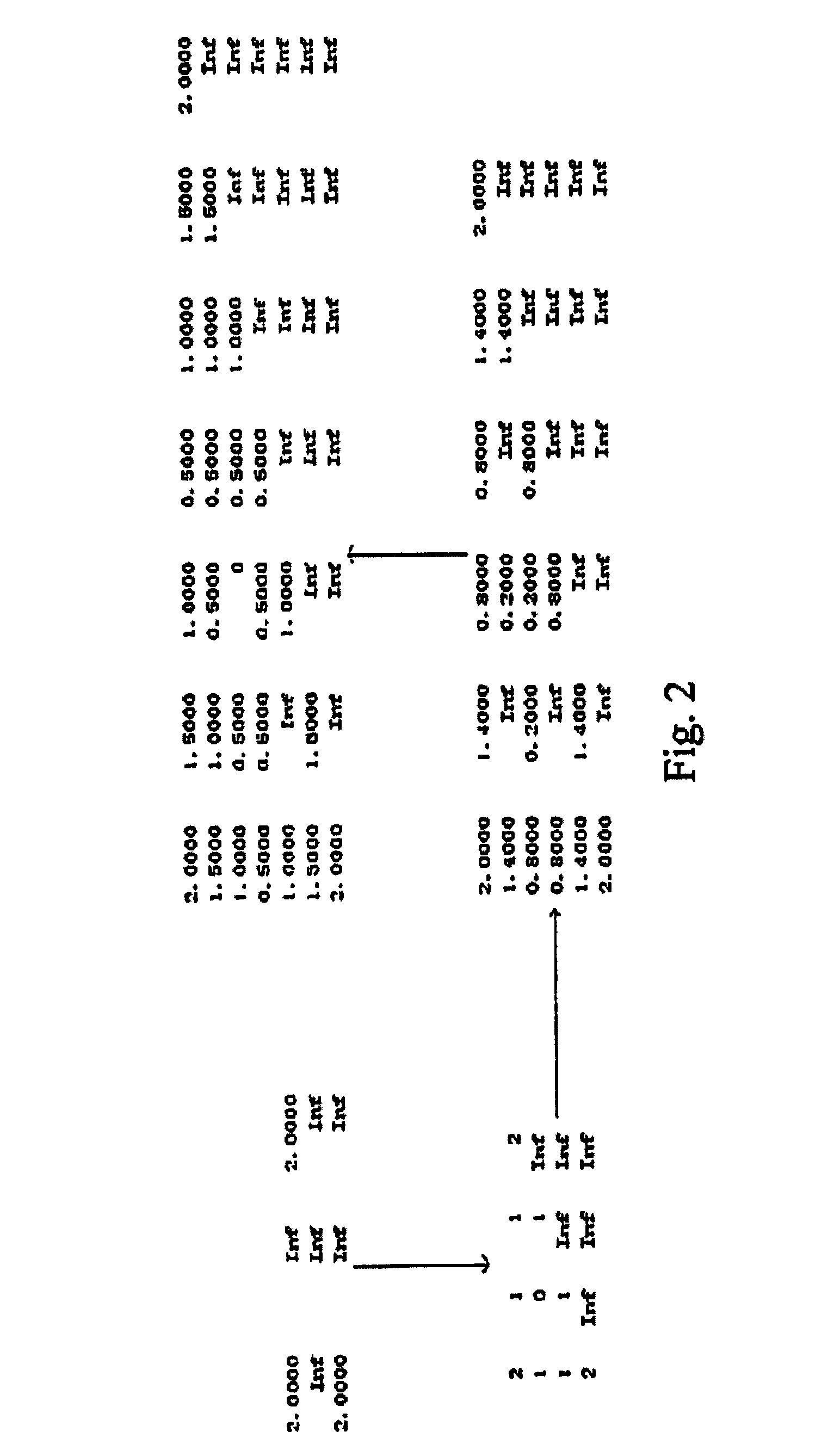 Apparatus and method for optimal phase balancing using dynamic programming with spatial consideration